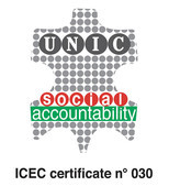 unic code